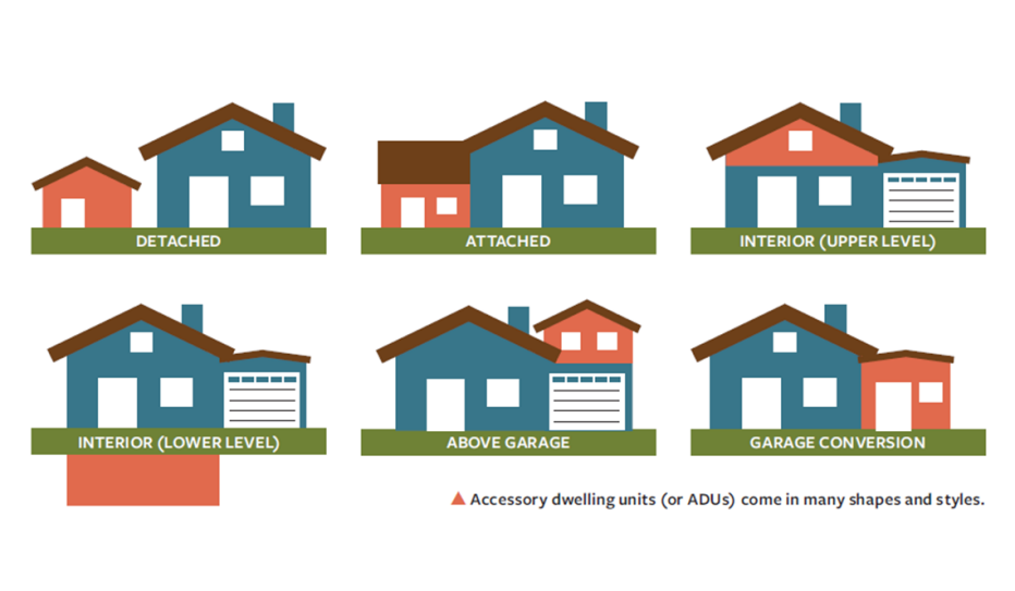 AARP grant to support student learning in CSU’s Lifelong ADU Home Design Challenge