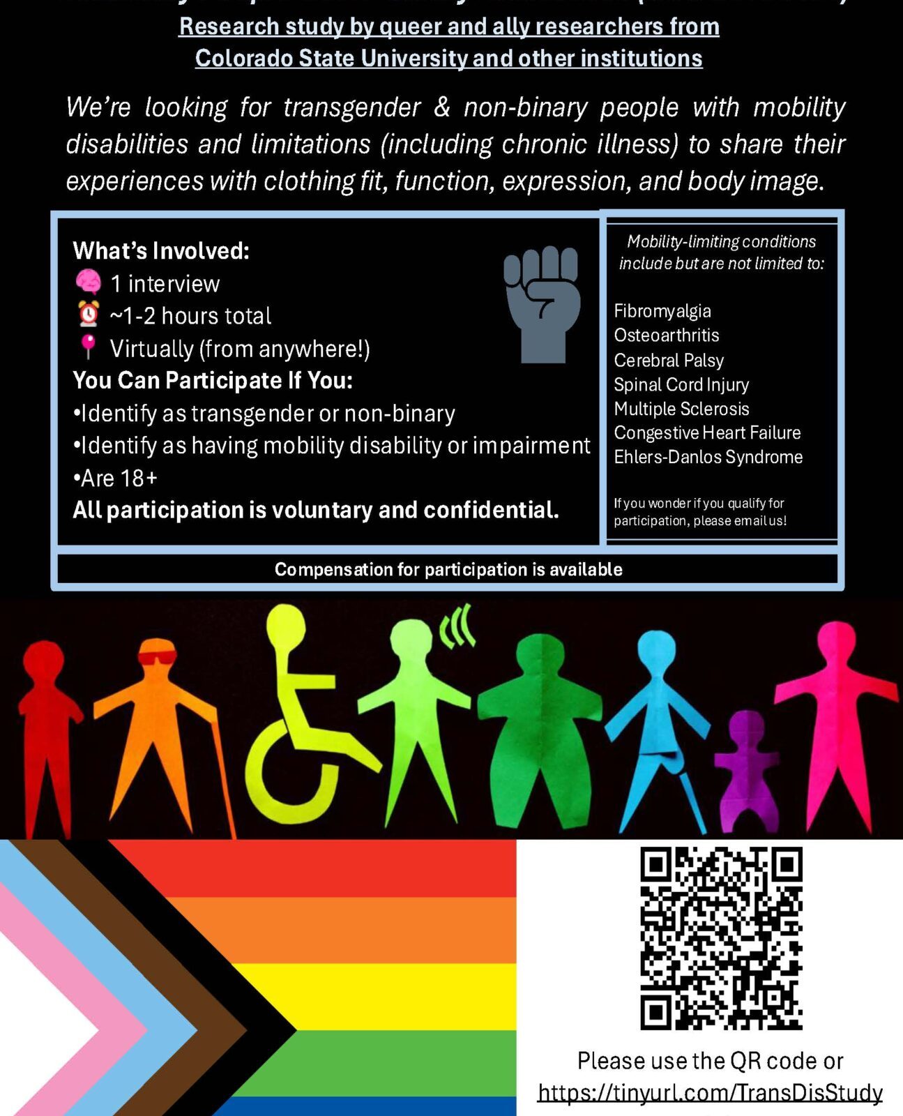 Participants sought for research on clothing, body considerations for transgender, nonbinary people with disabilities